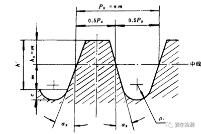 1585900397748552.png 233.png